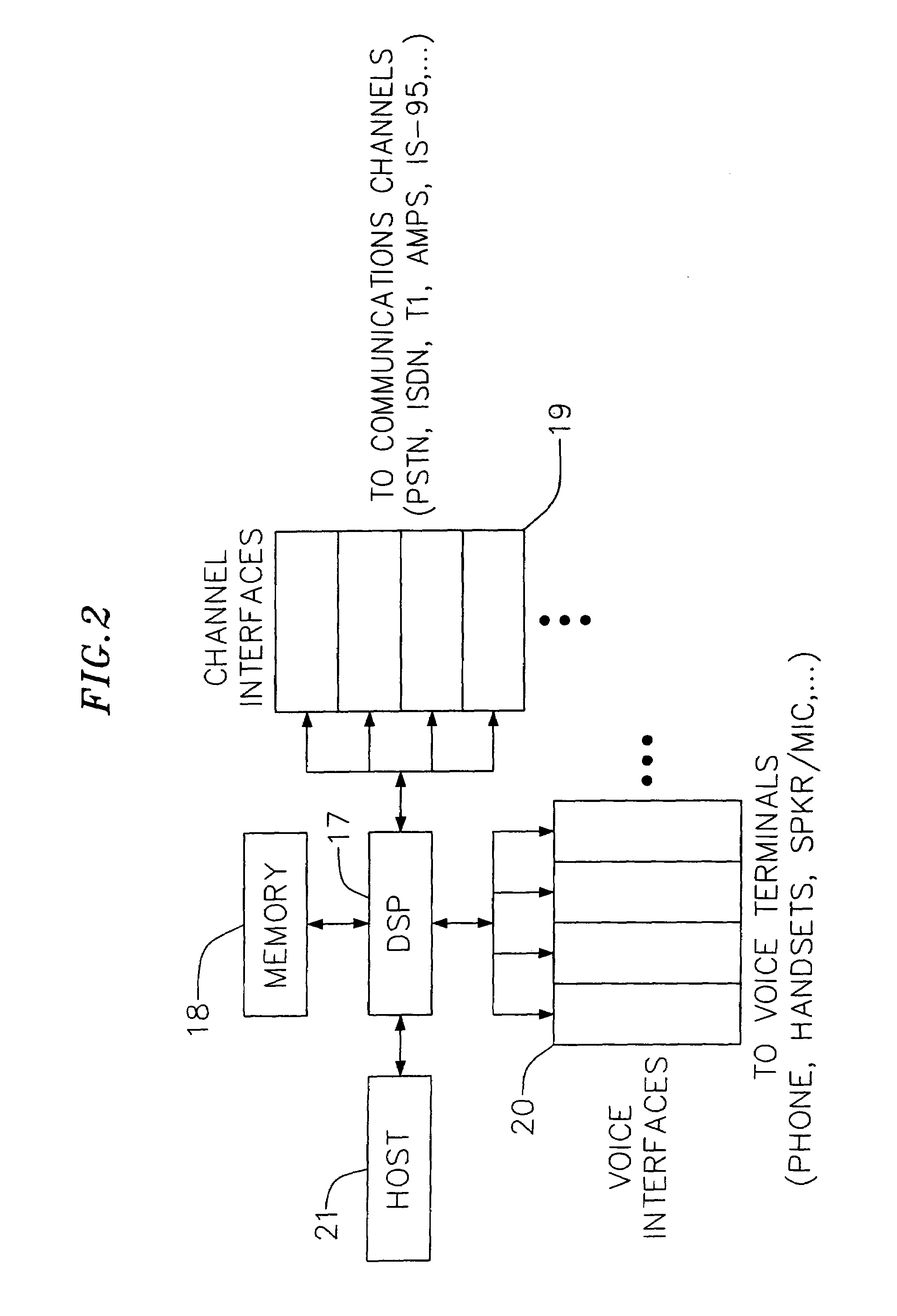 Voice and data exchange over a packet based network