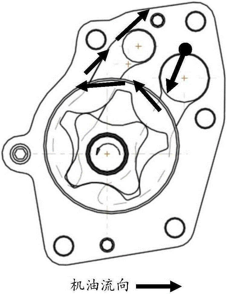 Rotor type oil pump assembly capable of automatically regulating oil pressure