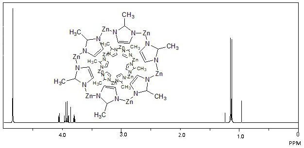 A kind of slow-release algae-killing microcapsule with bimolecular structure and preparation method thereof