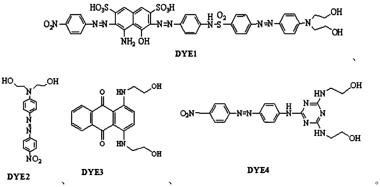 Color siloxane end-capped aqueous polyurethane hair dye and preparation method thereof,