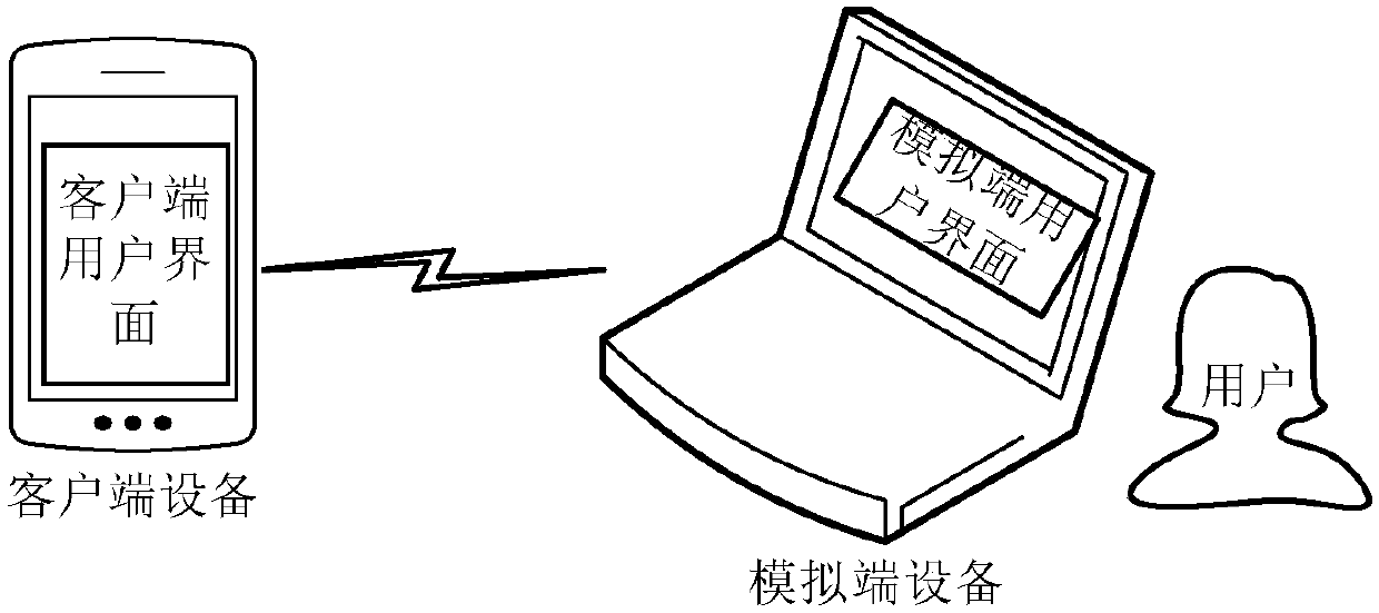 Method and apparatus for simulating broadcast notification in client, and device