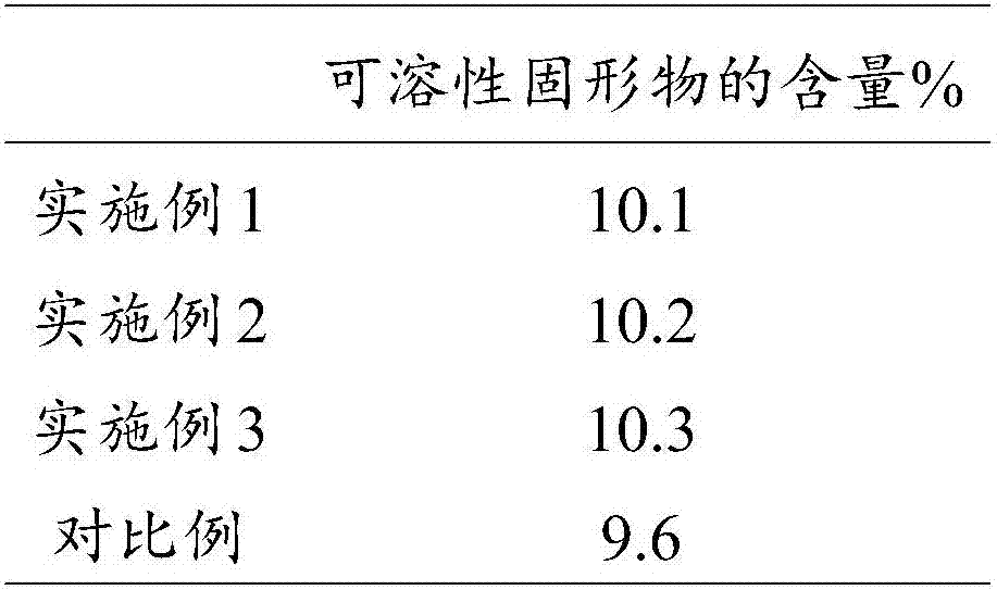 Peach storing and preserving method