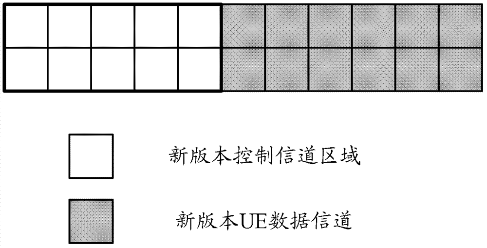 Transmission method of control information and data, notification method of power information, and base station