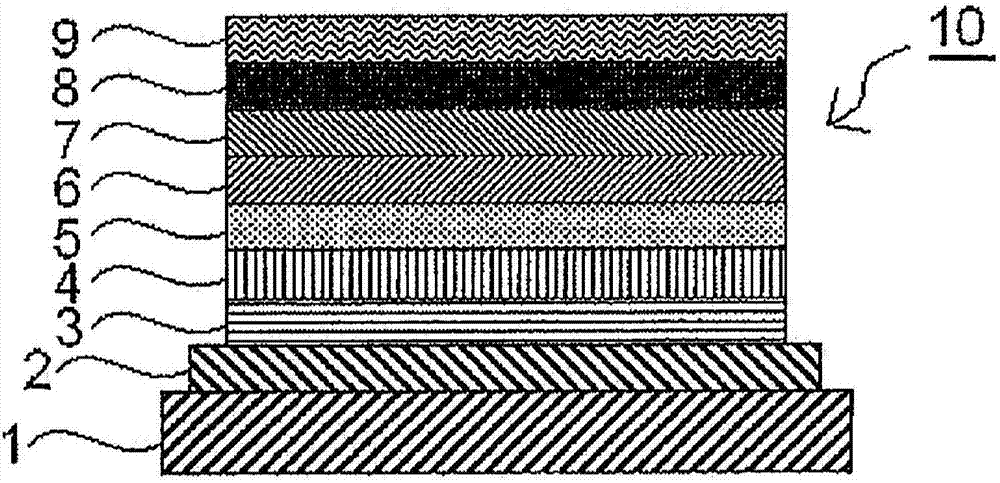 Polymer, composition for organic electroluminescent element, organic electroluminescent element, organic el display device, and organic el illumination