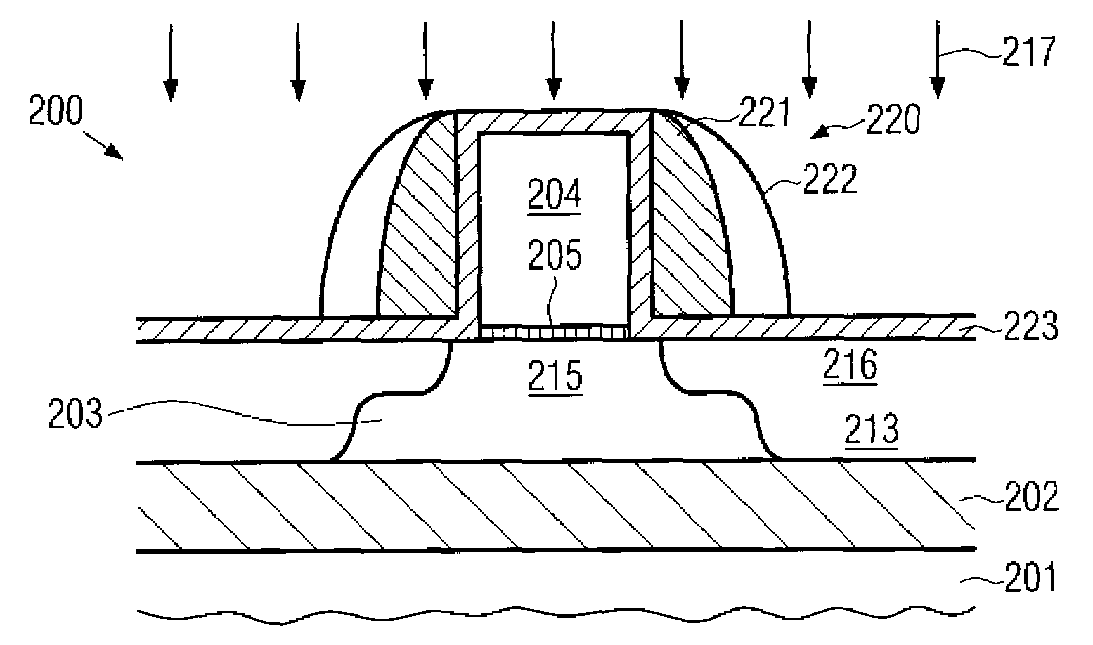 Technique for forming a strained transistor by a late amorphization and disposable spacers