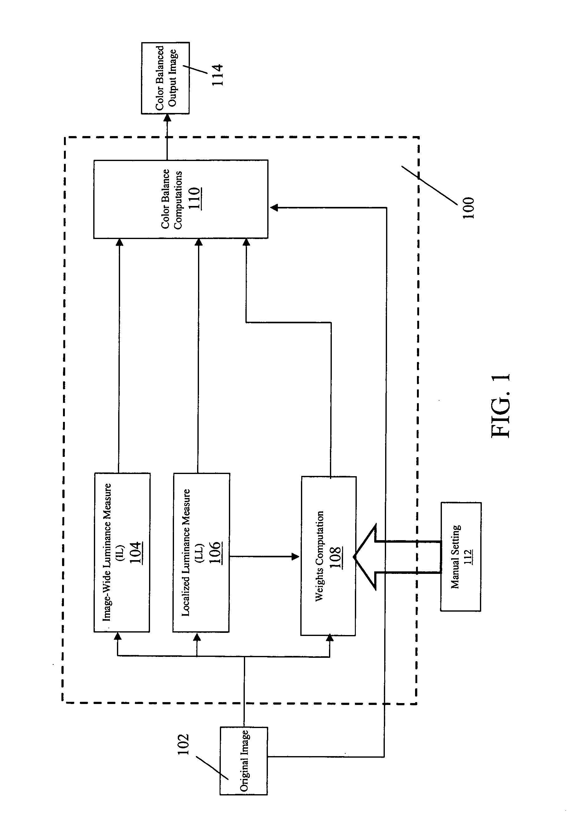 Method for automatic color balancing in digital images