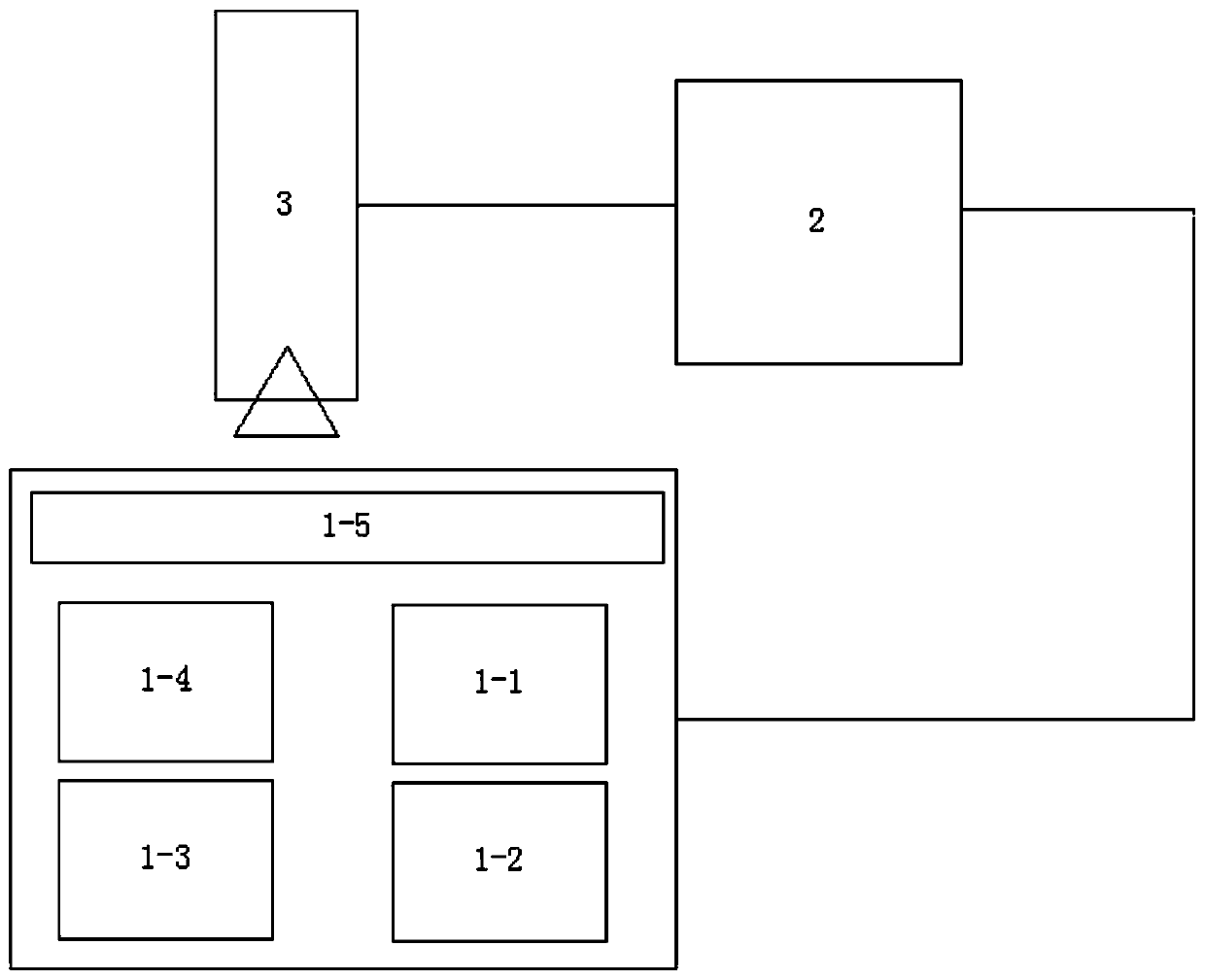 Colorimeter correction method, device and system