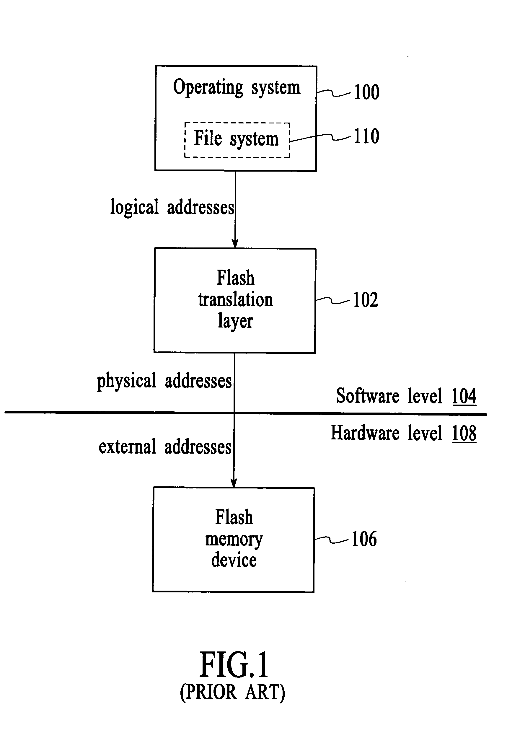 Device-level address translation within a programmable non-volatile memory device