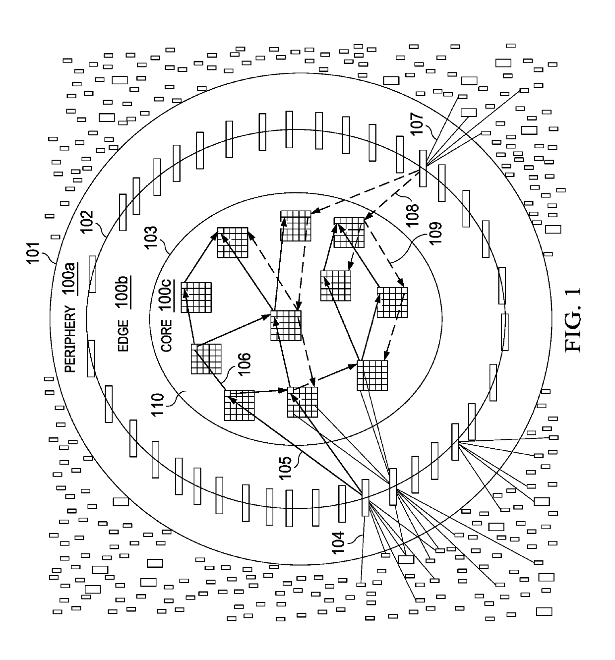 High performance distributed system of record with distributed random oracle