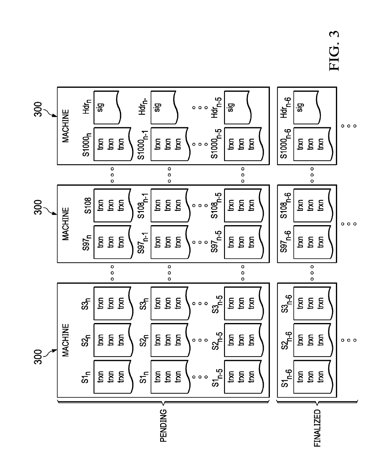 High performance distributed system of record with distributed random oracle