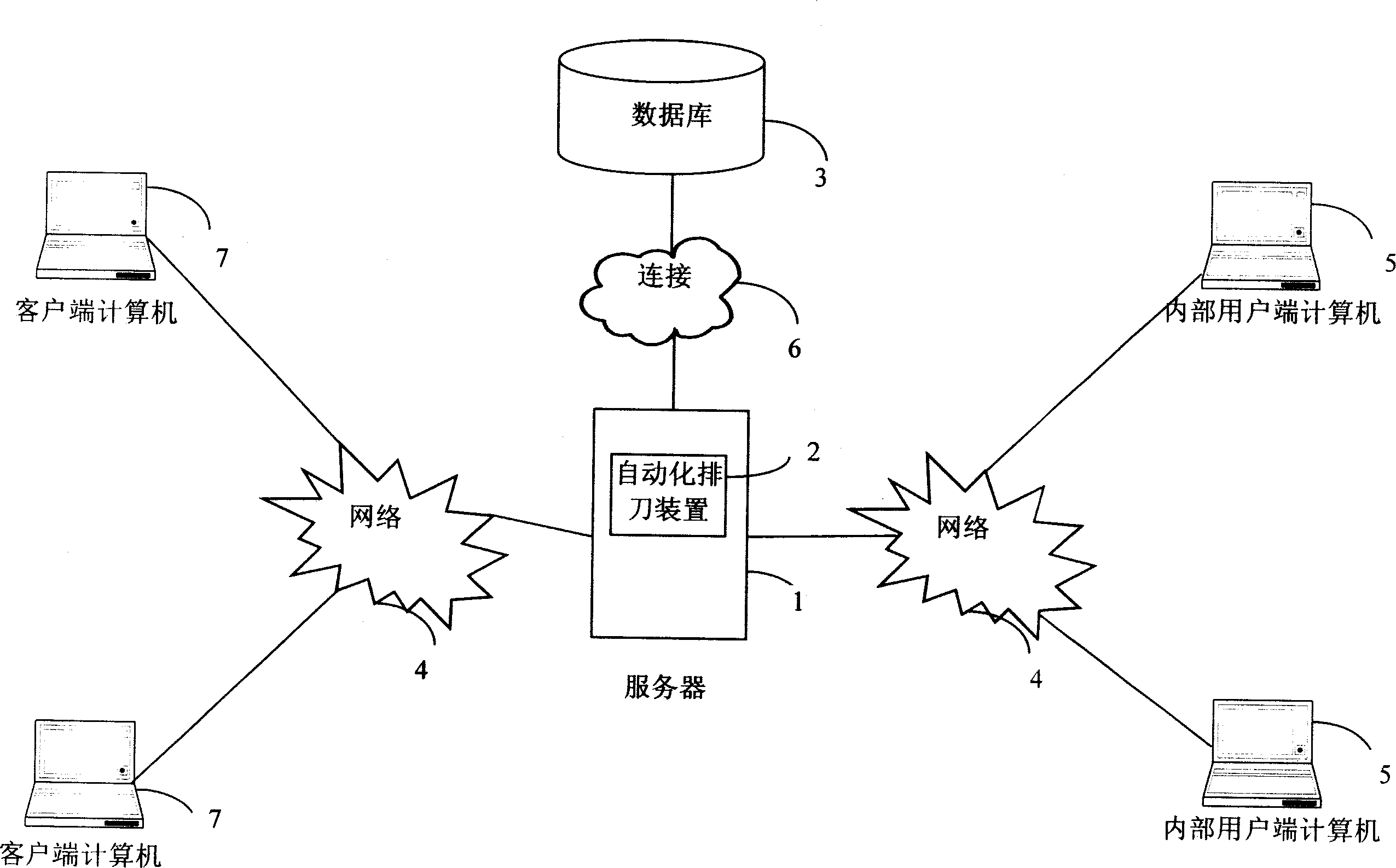 Automatic cutter-arranging device and method