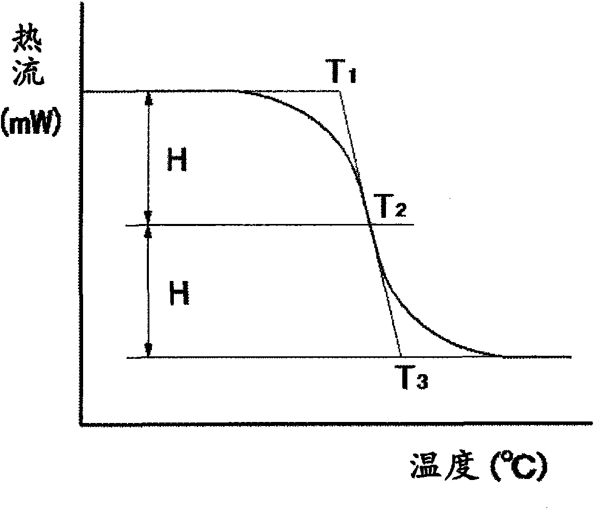 Double-sided adhesive tape