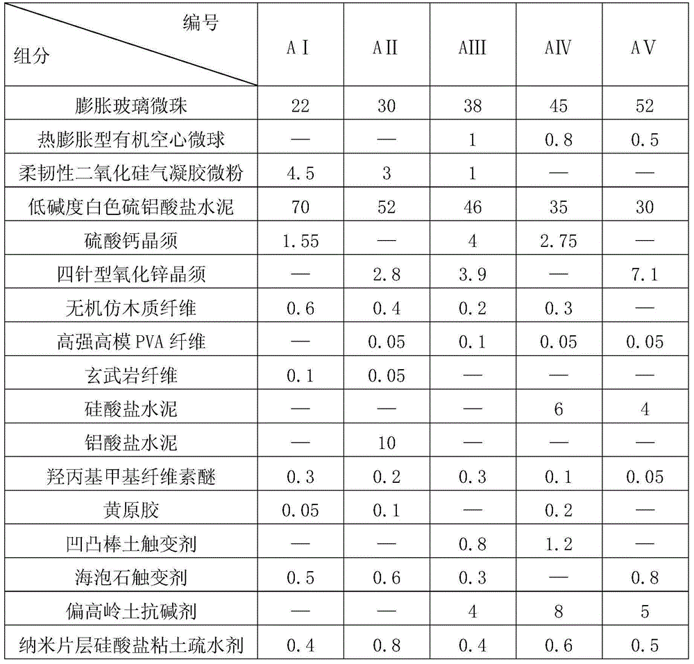 Decorative coating materials for embossing and production method and construction method thereof