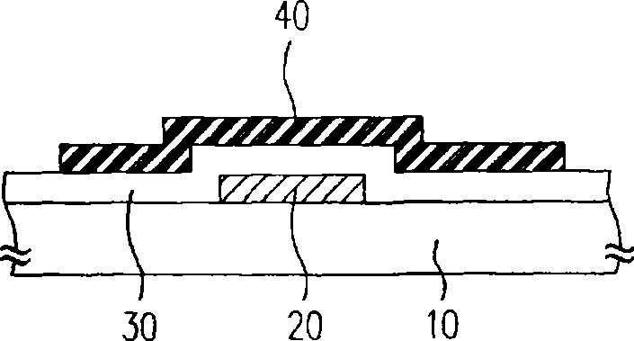 Making method of the pixel structure and pixel structure