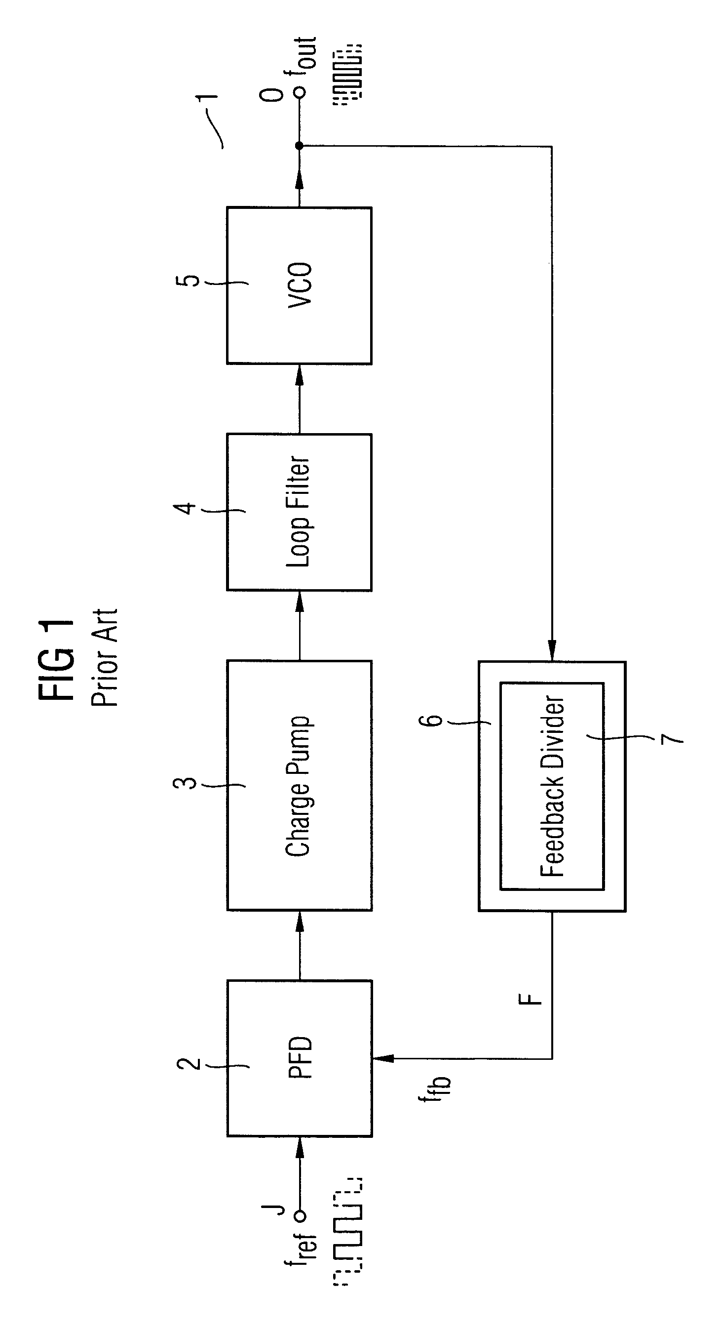 Phase locked loop having reduced inherent noise