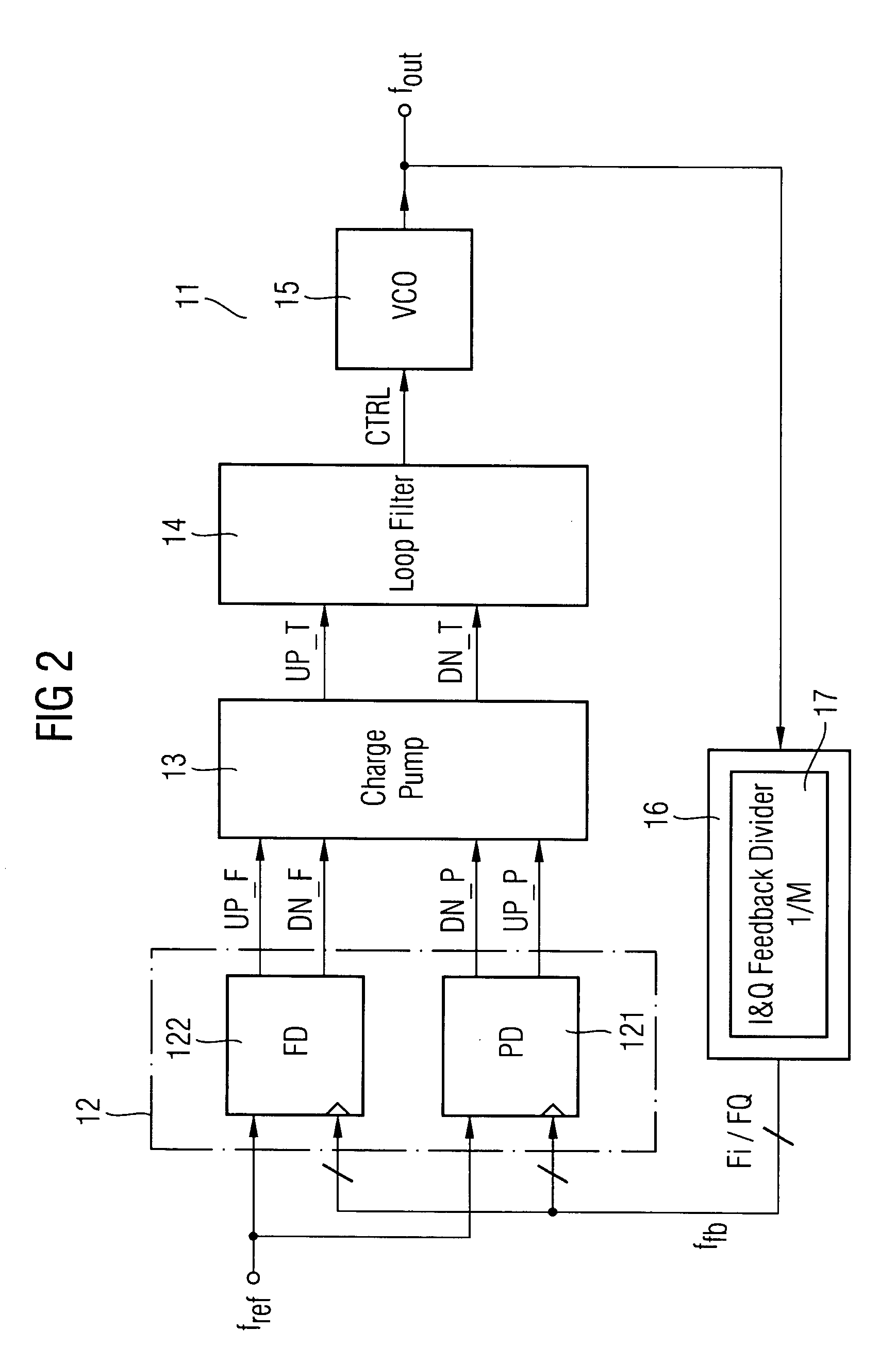 Phase locked loop having reduced inherent noise