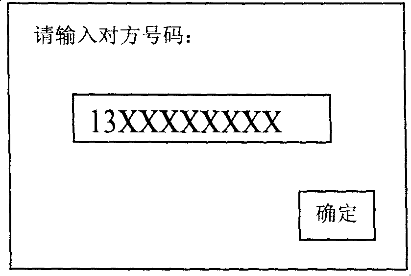 A charging method for mobile communication service