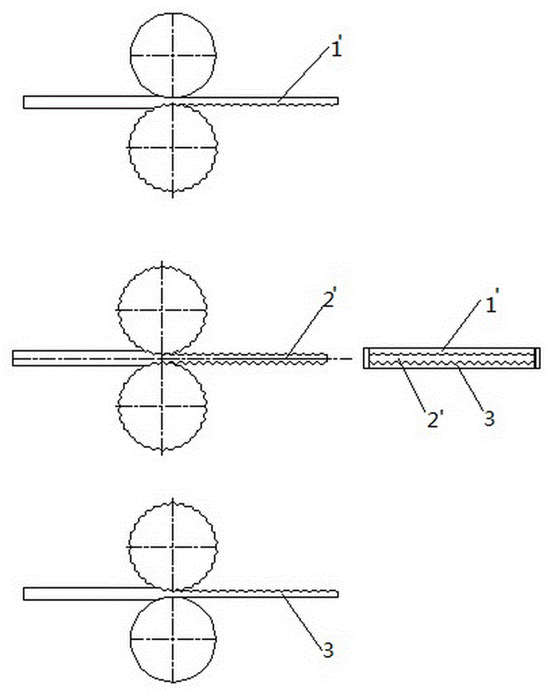 Metal composite plate rolling technique based on corrugated surface combining type blank forming