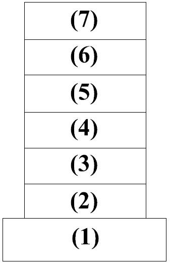 Blue-light organic electroluminescent device with chrominance adjustment layer and preparation method thereof