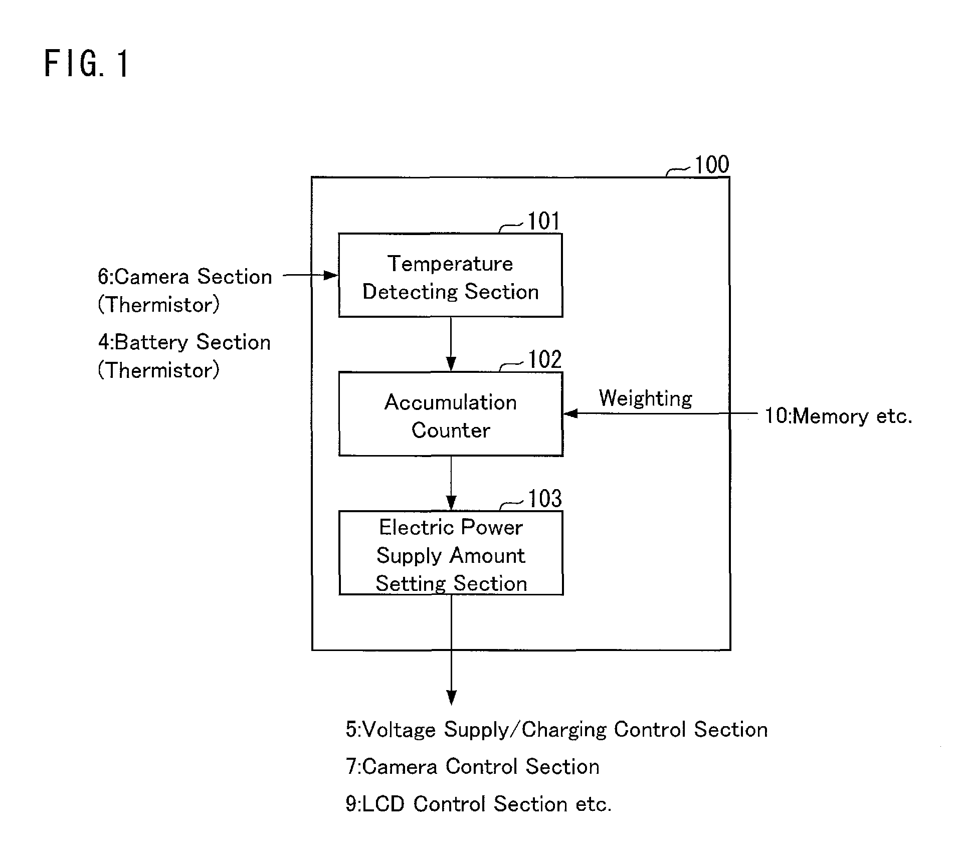 Electric power control apparatus, electric power control method, electronic power control program, and recording medium