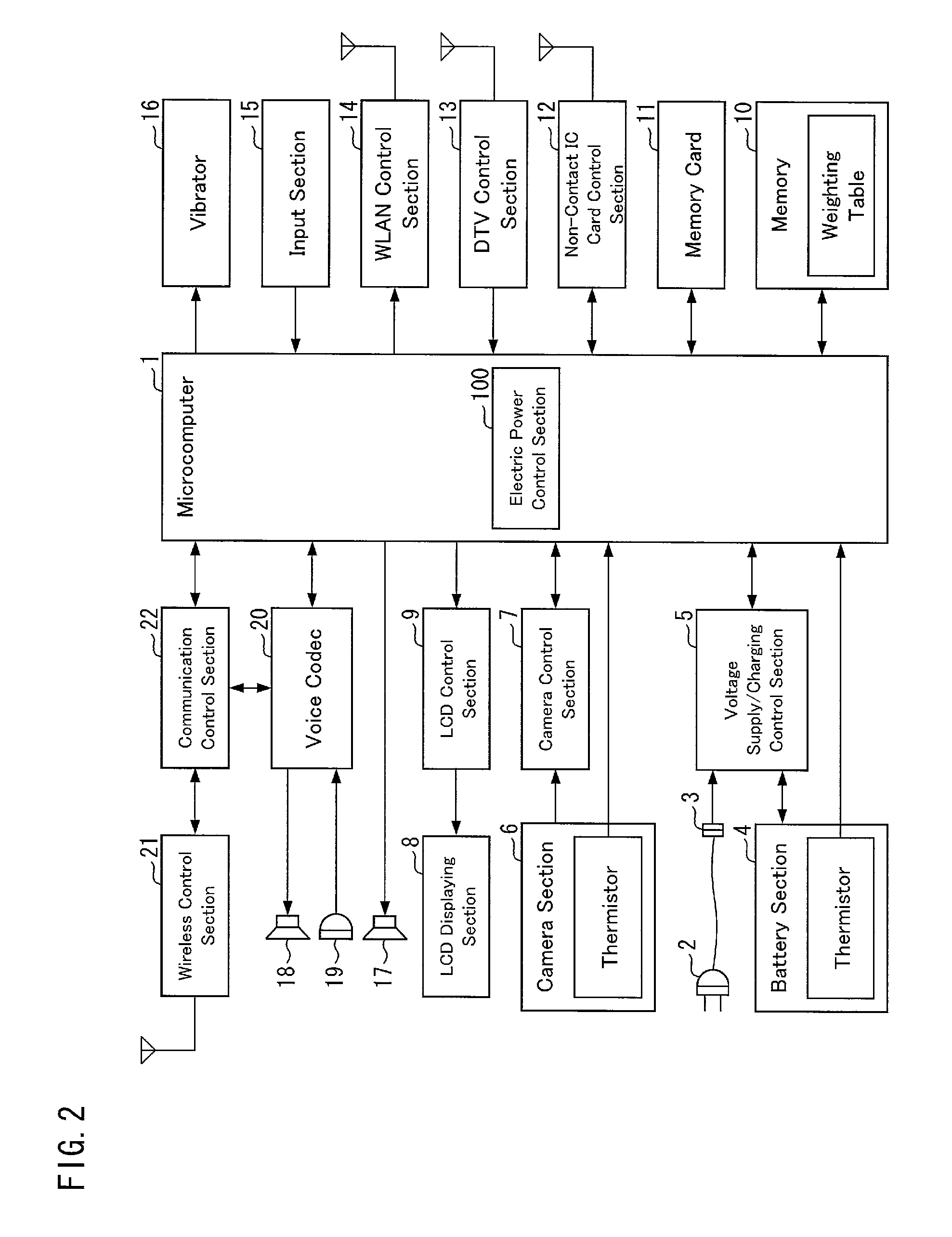 Electric power control apparatus, electric power control method, electronic power control program, and recording medium