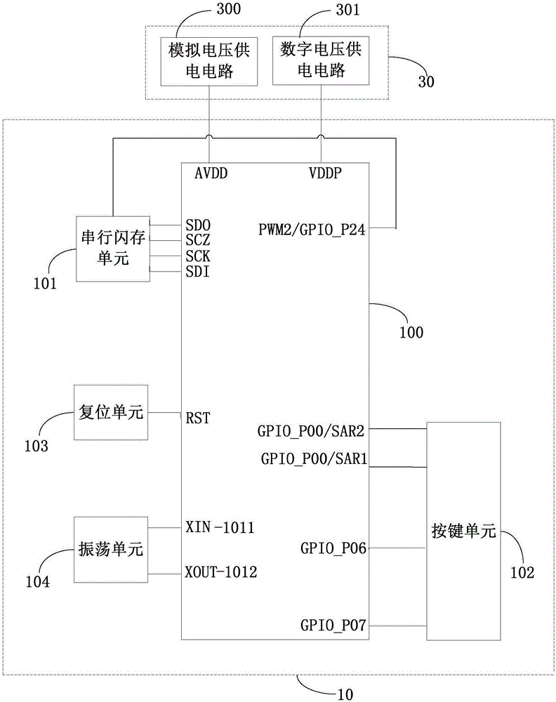 Panel display device and display control circuit thereof