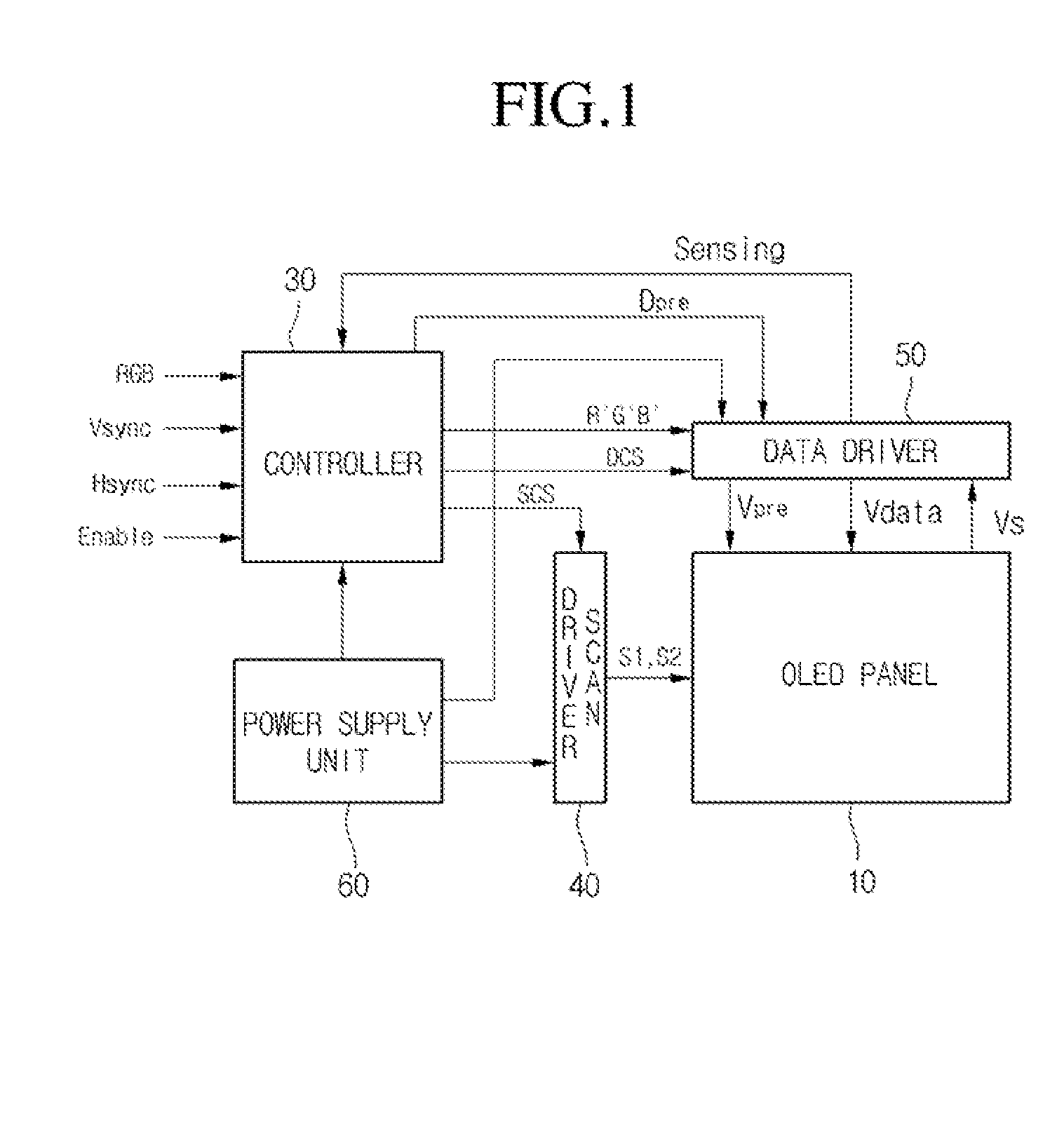 Organic Light Emitting Display