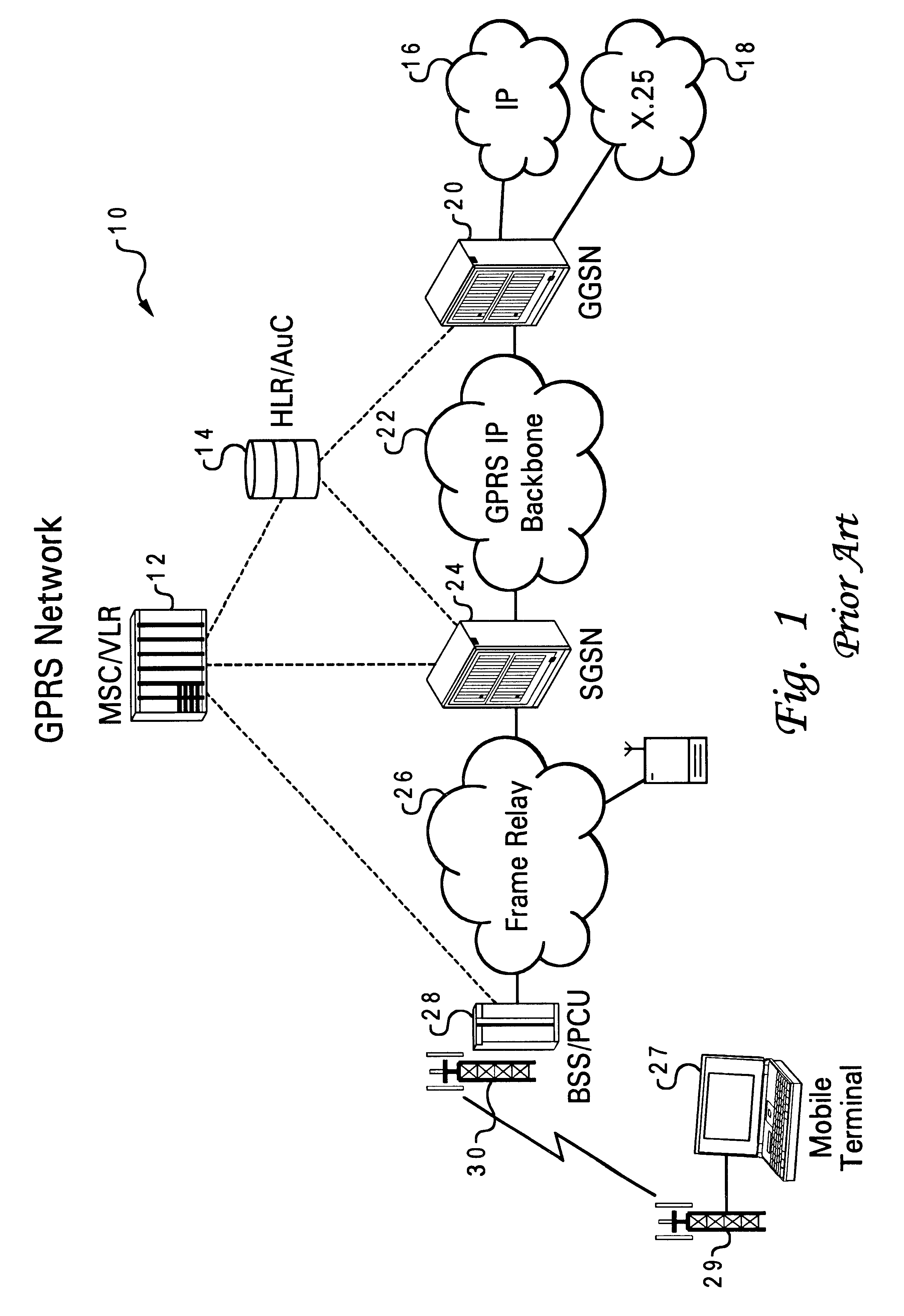 Distributed flow control system and method for GPRS networks based on leaky buckets