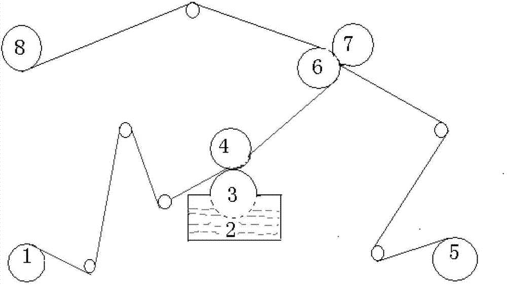 Composite battery diaphragm