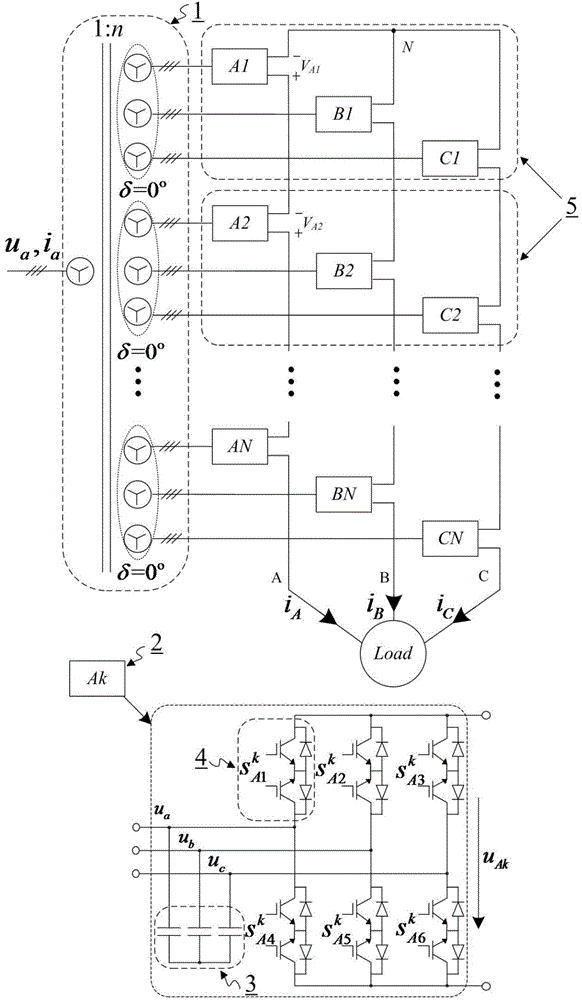 In-phase laminated carrier wave modulation method for multi-module matrix converter