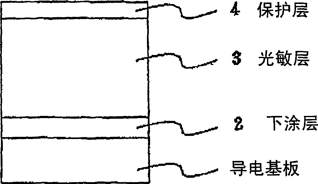 Quinone based compound, photosensitive article for electrophotography and electrophotographic device using the same