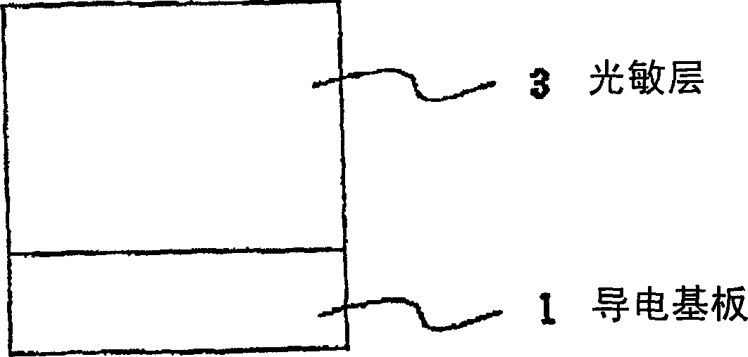 Quinone based compound, photosensitive article for electrophotography and electrophotographic device using the same