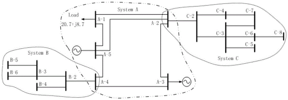 Newton-Raphson and forward pushing coordinated flow algorithm for transmission and distribution network comprising distributed power supply