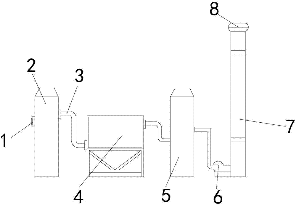 Atmospheric pollution purifying device for urban roads