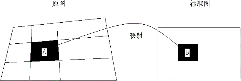 Analysis method of multispectral image of note