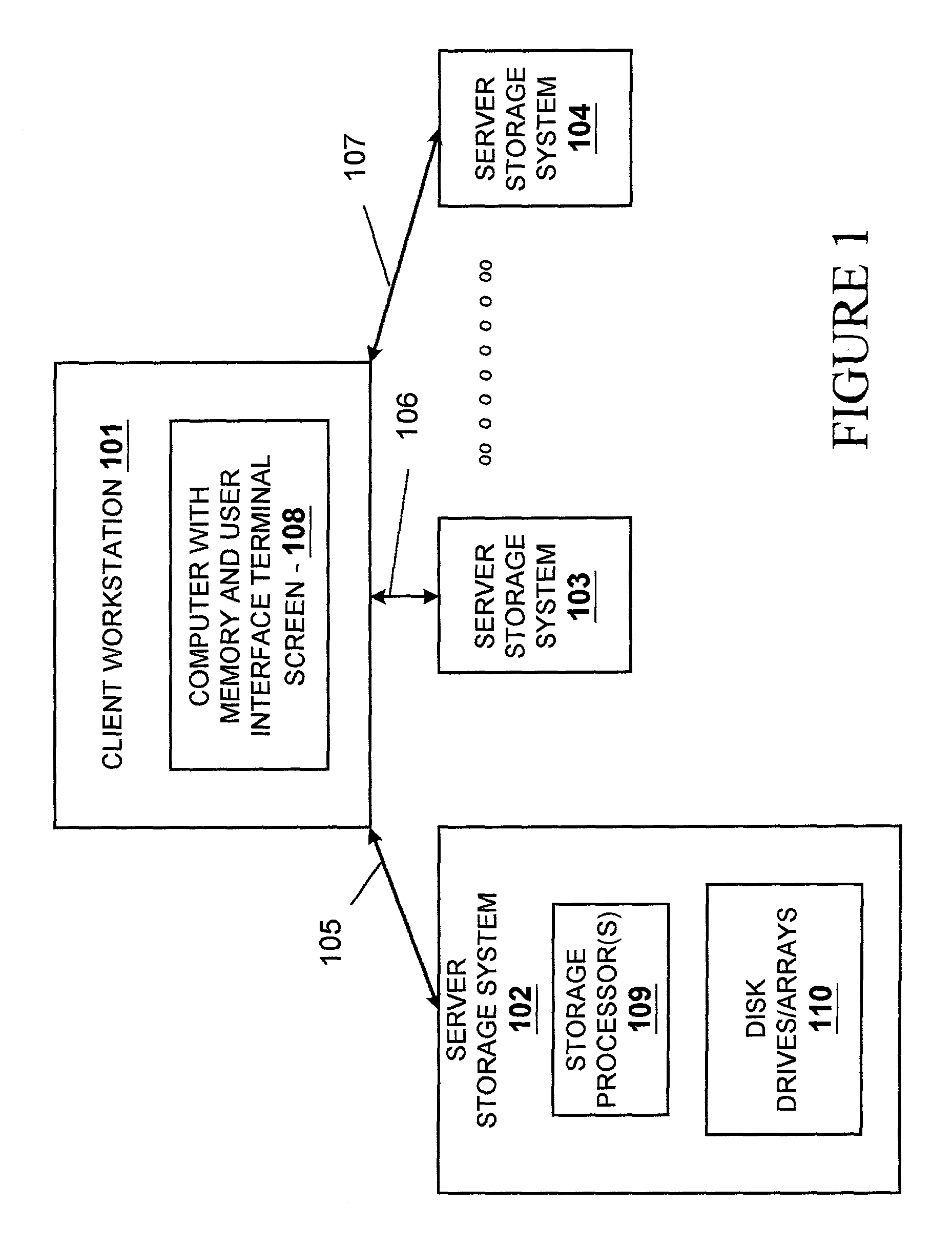 Technique for graphical user interface modification