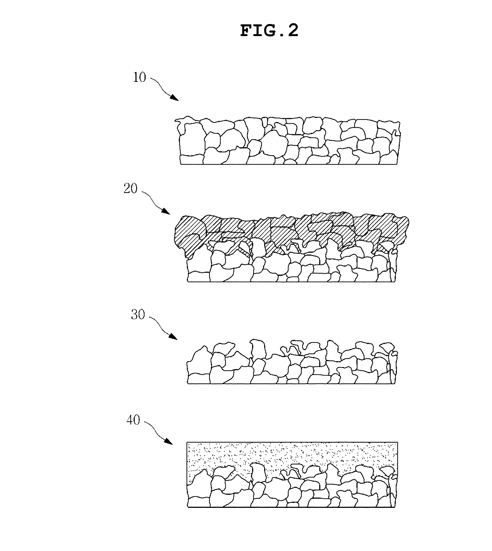 Printed circuit board having copper plated layer with roughness and method of manufacturing the same