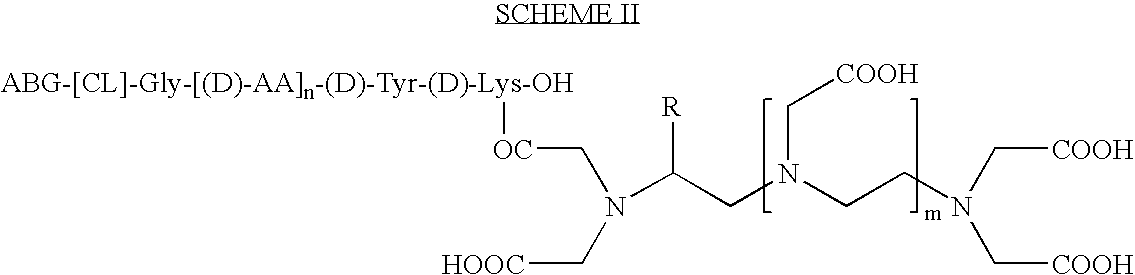 Stable radioiodine conjugates and methods of their synthesis