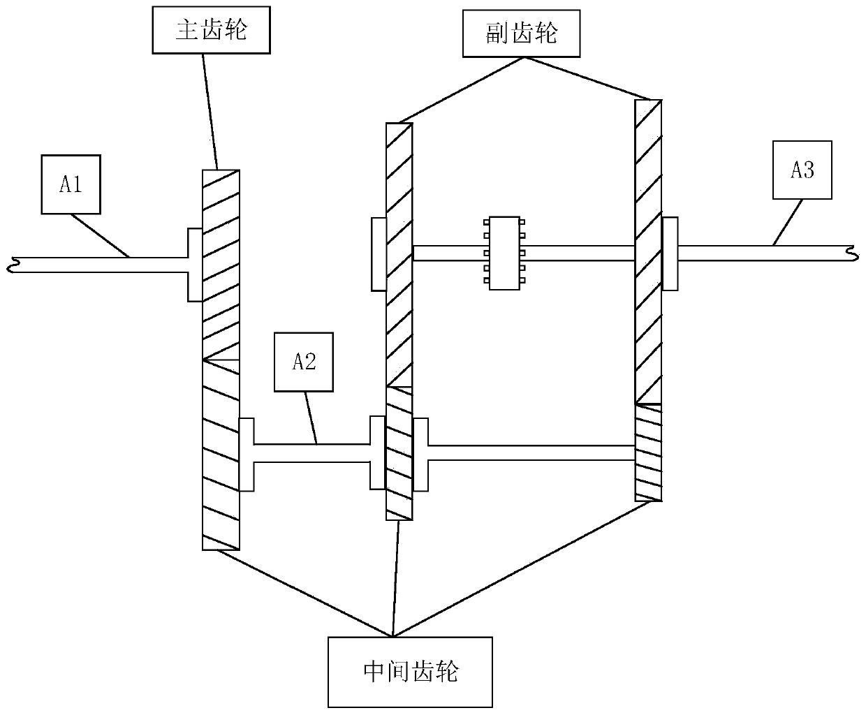 Method for detecting abnormality of gear set and related product