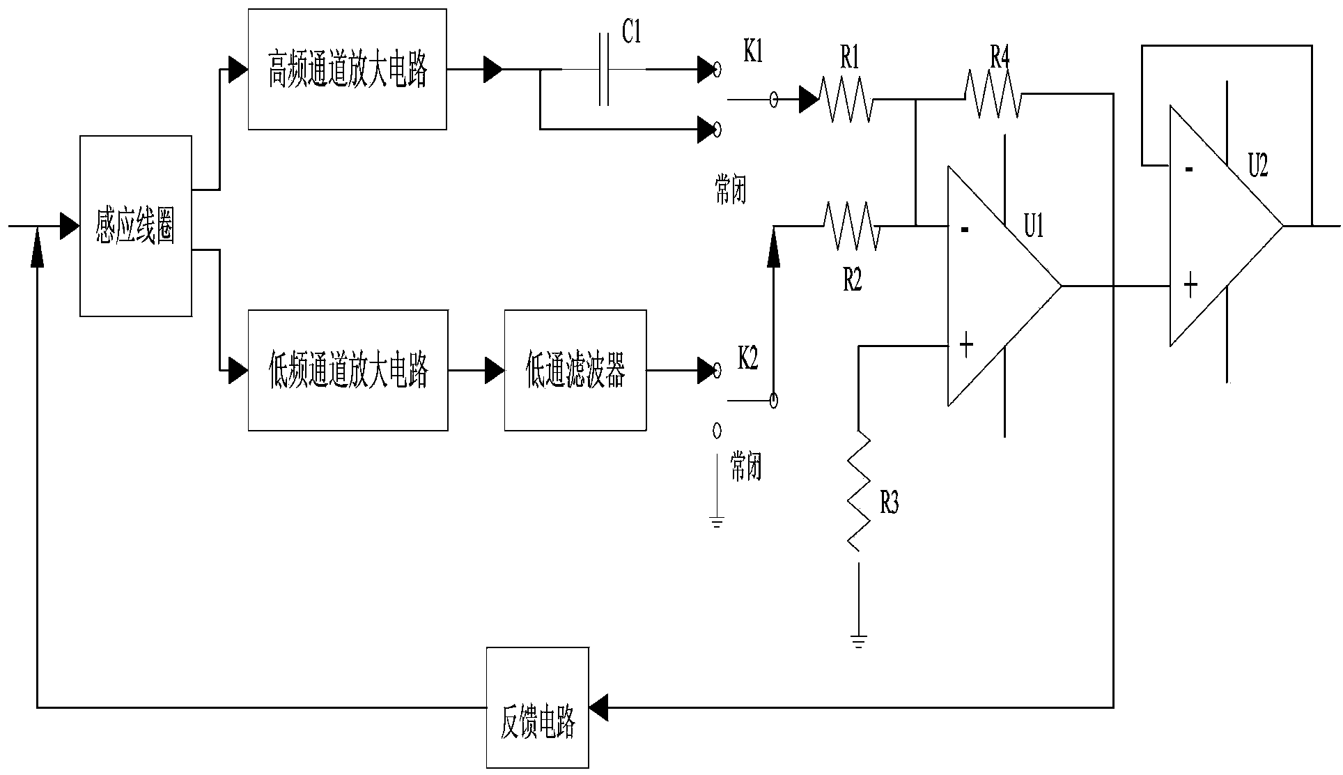 Broadband magnetic sensor