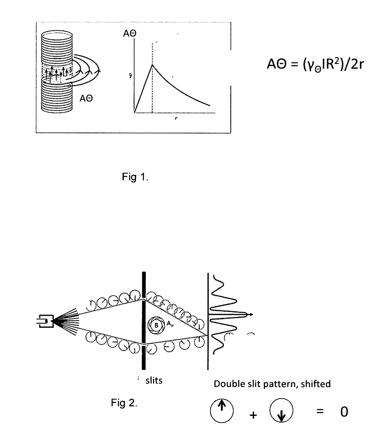 Communications system