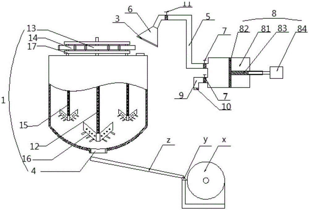 PVC stabilizing agent sheet cutting system