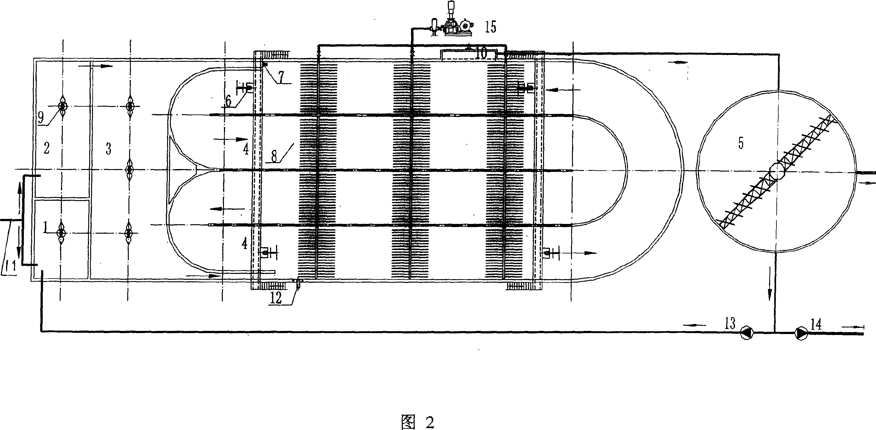 Clearance blast aeration oxidation ditch sewage treatment technology