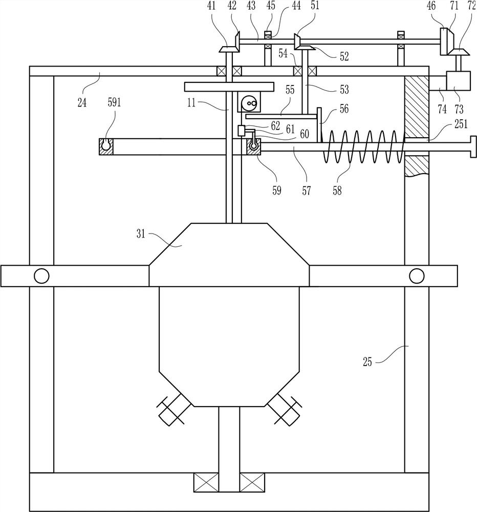 A multi-mode stirring co-precipitation device for rare earth