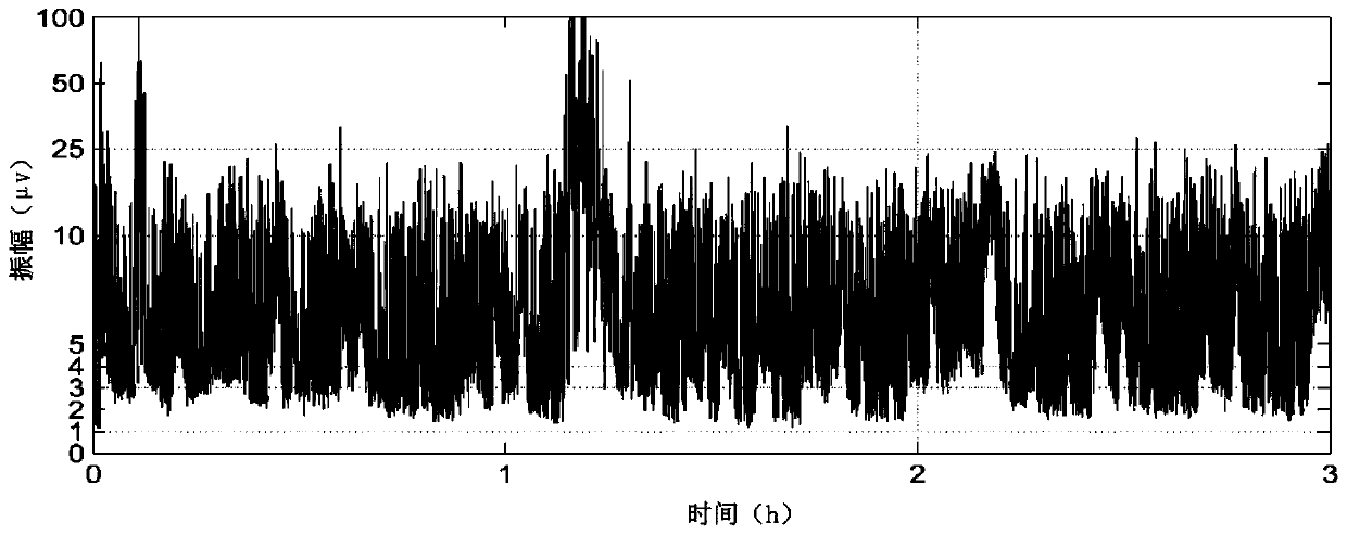 A Reconstruction Representation and Extraction Method of AEEG Signal Image Feature