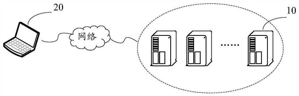 Data processing method and system