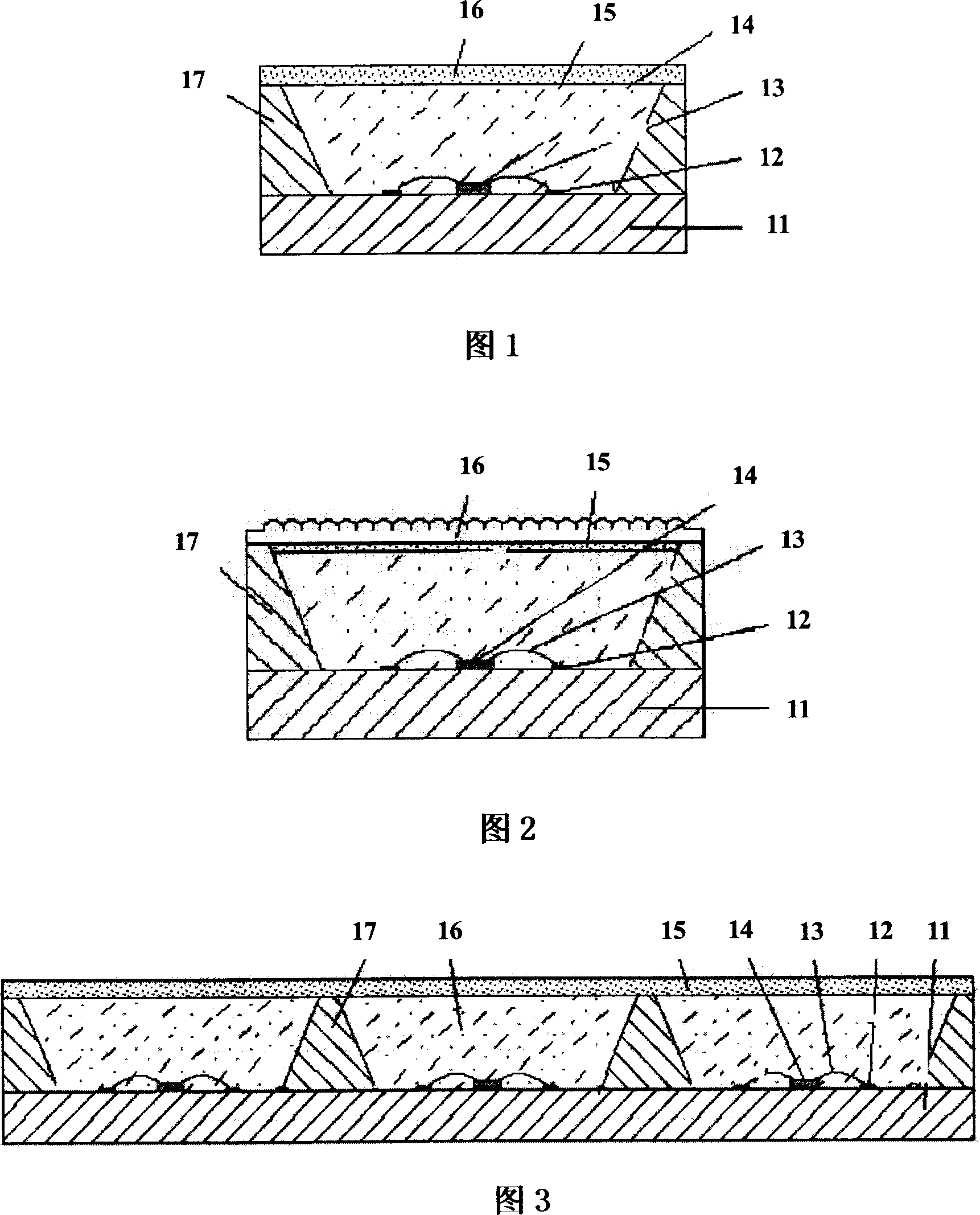 LED encapsulation structure and method