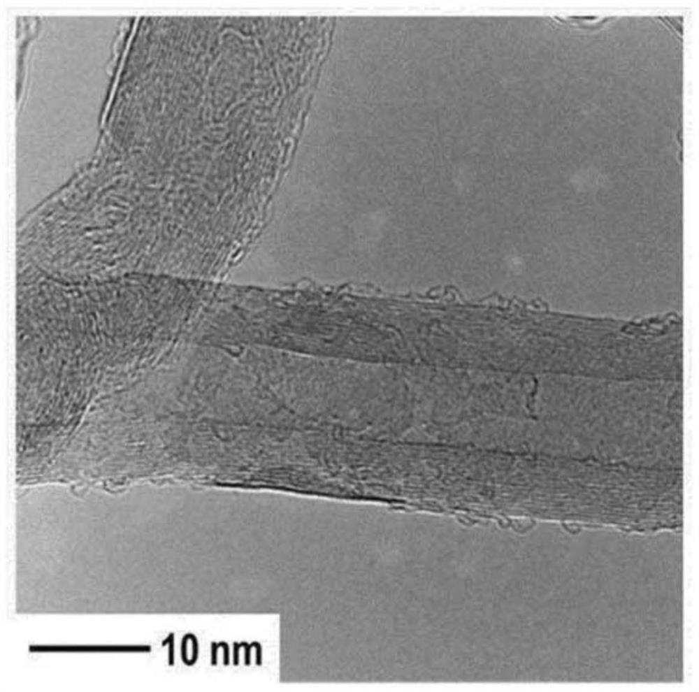 Method for preparing carbon nanostructure comprising molybdenum disulfide, lithium secondary battery cathode comprising carbon nanostructure comprising molybdenum disulfide, prepared thereby, and lithium secondary battery comprising same