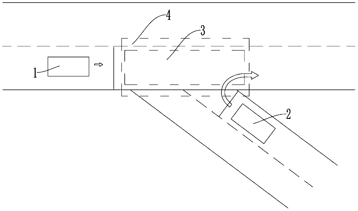 Automatic driving control method of special-shaped road intersection, and vehicle