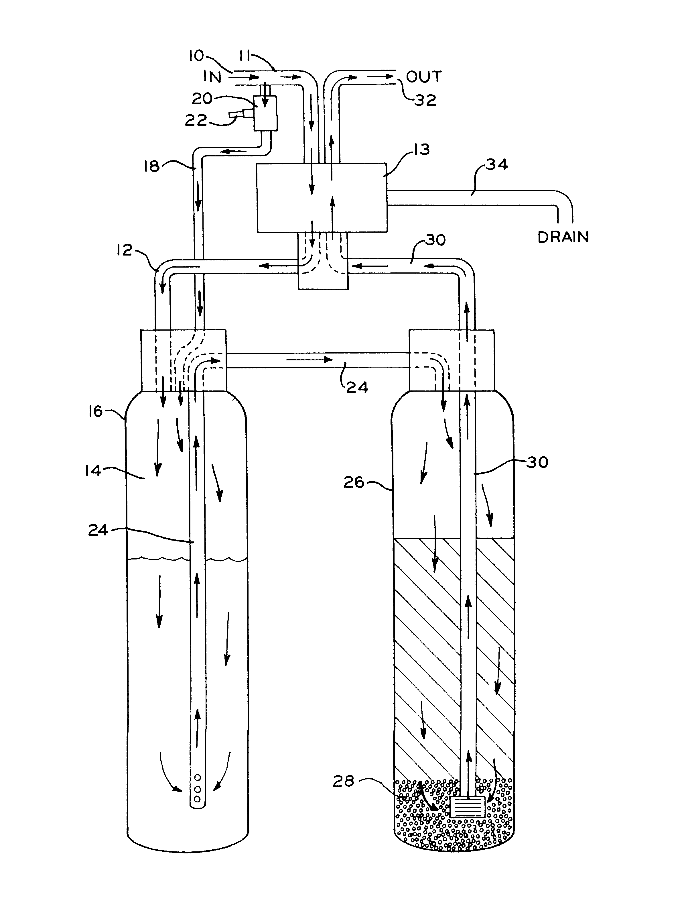 Water purification systems